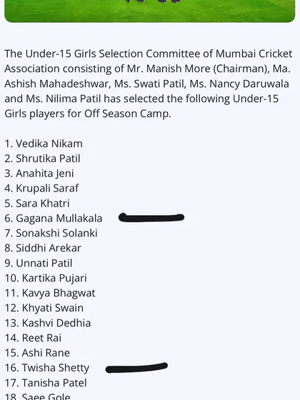 It's a proud moment for us to see two of our girls, Tvisha Shetty and Gagana Mullakala, featured on the official MCA selection list for the U15 off-season camp.