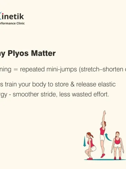 Plyometrics matter because running is essentially a series of repeated mini-jumps. Jump training teaches your body to store and release elastic energy, leading to a smoother stride with less wasted effort.