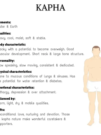 The Kapha body type is characterized by a stocky build and good muscular development. While consistent and dedicated, they can be prone to weight gain and water retention. My plans for Kapha types focus on warm, light, and dry foods.