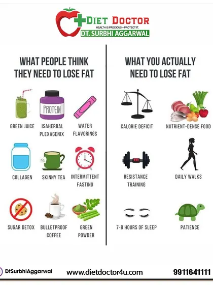 Forget the quick fixes and diet fads. True fat loss comes from a scientific and sustainable approach. It's about creating a calorie deficit with nutrient-dense food, incorporating resistance training and daily walks, getting enough sleep, and having patience with the process.