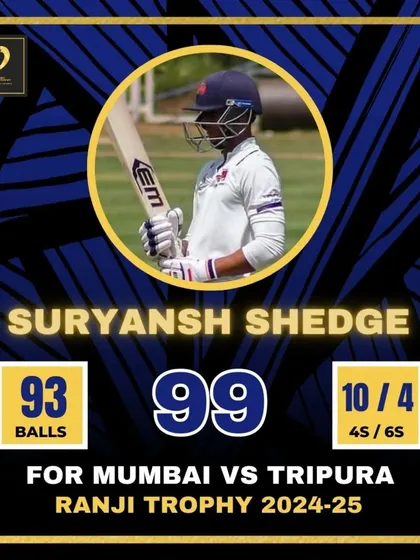 So close, yet so far. A brilliant innings of 99 from Suryansh Shedge in the Ranji Trophy against Tripura. A knock of great skill and temperament.
