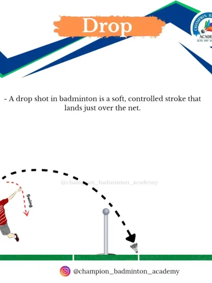 A Drop shot is a soft, controlled stroke played from the back of the court that lands just over the net. It's a great way to surprise an opponent who is expecting a smash.