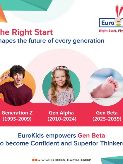 From Gen Z to the emerging Gen Beta, a strong foundation shapes the future. My program is designed to empower the next generation to become confident, superior thinkers ready for the world of tomorrow.