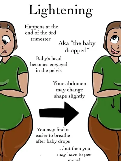 "Lightening" is when your baby drops lower into the pelvis toward the end of the third trimester. This can make breathing easier but may increase pressure on your bladder. It is a natural sign that your body is preparing for labor.
