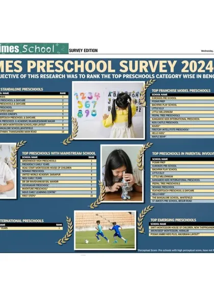 The Times Preschool Survey 2024-25 newspaper feature, ranking Smiti Montessori at the top. We are grateful for the trust our parent community has placed in us.