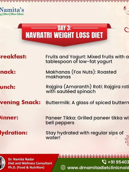 On Day 3, you can enjoy mixed fruits with yogurt, roasted makhanas for a snack, rajgira roti with spinach for lunch, and grilled paneer tikka for dinner. This ensures you get a good balance of nutrients.