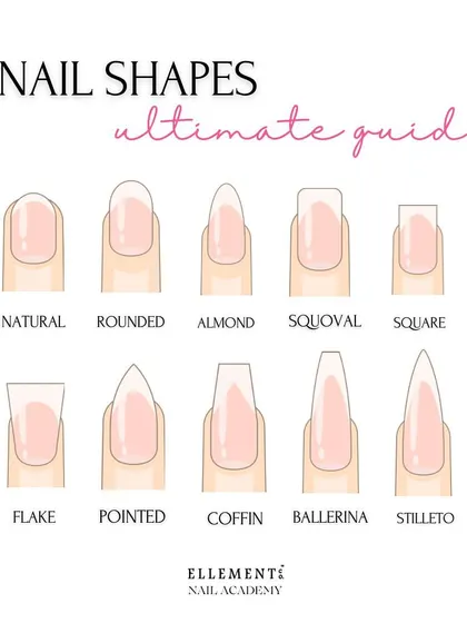 The ultimate guide to nail shapes. From natural and rounded to stiletto and coffin, we teach you how to shape nails to suit any client.