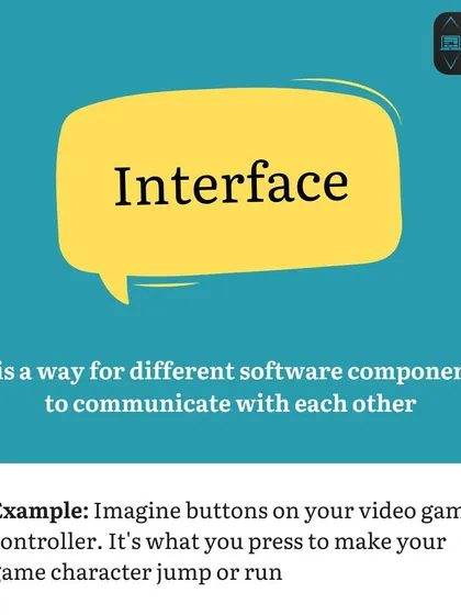 We break down the term 'Interface' for our students. It's the way different software components communicate, like the buttons on a video game controller that make your character jump or run.