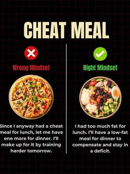 The right mindset for a cheat meal. It's not about punishing yourself with harder workouts tomorrow; it's about compensating in your next meal to stay on track.