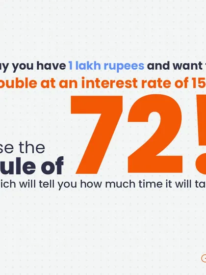 If you want to double 1 lakh rupees at a 15% interest rate, the Rule of 72 can give you a quick answer without complex calculations.