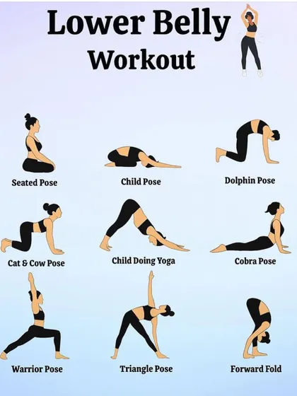 A comprehensive lower belly workout set featuring a variety of poses from the gentle Cat-Cow and Child's Pose to the more challenging Warrior and Triangle Pose.