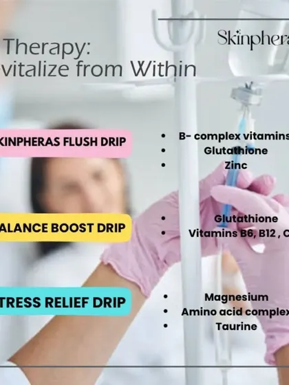We offer a variety of IV drips tailored to your specific needs. This infographic explains the composition of our Skinpheras Flush, Balance Boost, and Stress Relief drips, which help detoxify the body and restore balance.