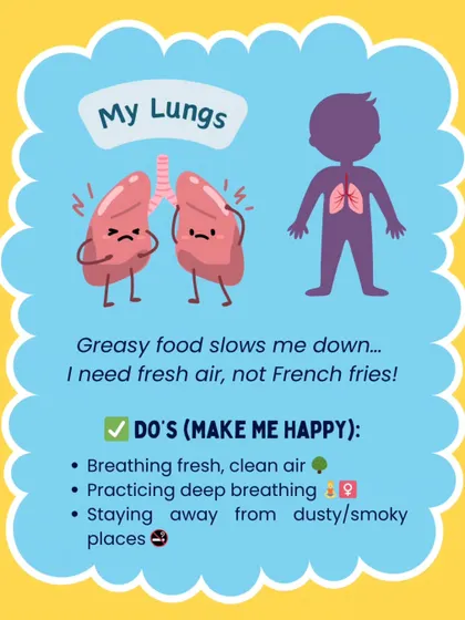I created this "If Organs Could Talk" series to teach children about healthy eating in a funny and relatable way. It's a lighthearted reminder that our bodies need nutritious food to stay happy and strong.