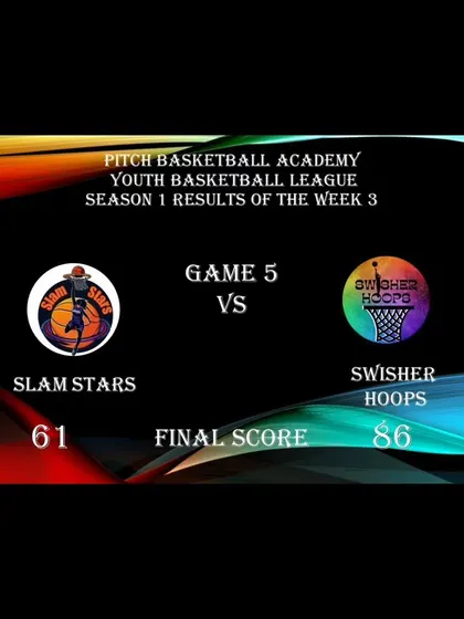The final score from Game 5 of Season 1, where Swisher Hoops defeated Slam Stars.