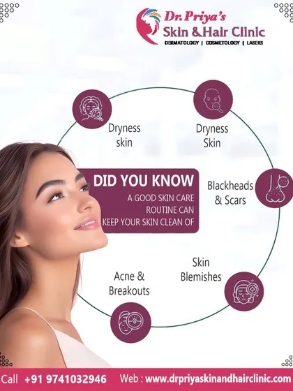 A consistent and appropriate skincare routine is essential for preventing common issues like dryness, blackheads, acne, and other blemishes. I help patients develop routines that are suitable for their specific skin type and concerns.