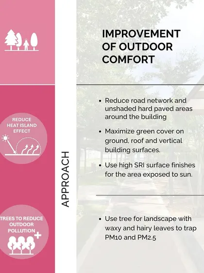 This graphic from our Edifice Ethos series outlines our approach to improving outdoor comfort by maximizing green cover, using high-SRI surfaces, and planting trees that reduce air pollution.
