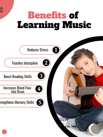 An infographic listing the benefits of learning music, such as stress reduction, improved discipline, and strengthened memory skills.
