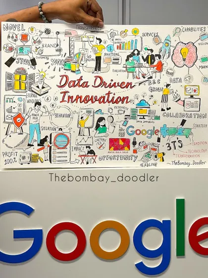 It was an honor to work with Google, creating live sketchnotes that visually summarized key insights on data-driven innovation. This is a great example of how I make complex corporate topics accessible and memorable.
