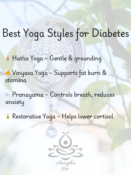I recommend different yoga styles for diabetes management, including gentle Hatha for grounding and Restorative Yoga to lower cortisol levels.