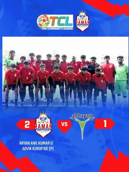 A 2-1 victory sealed in The Community League (TCL) against Abhayam, with goals from Aryan Anil Kumar and Advik Kurup.