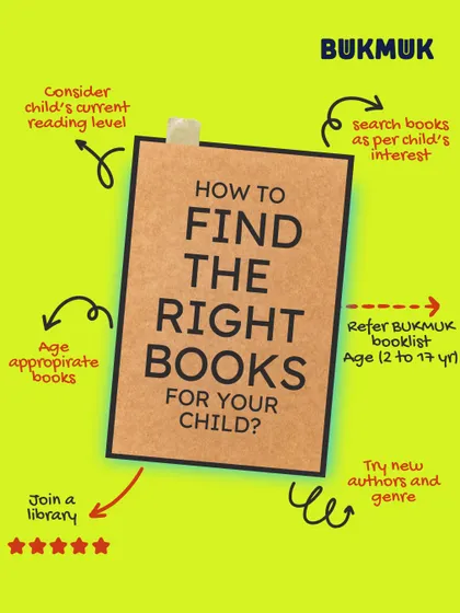 Finding the right books can feel overwhelming, but this guide can help. It covers key things to consider, like your child's reading level and interests, and how joining a library can open up a world of new authors and genres.