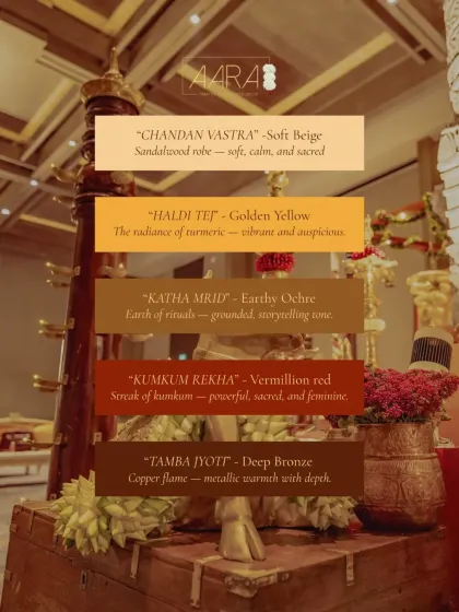 The color palette for the 'Divya Stambh' event was carefully chosen to reflect sacred traditions. From the 'Chandan Vastra' beige to the 'Kumkum Rekha' red, each hue tells a story of divinity and craftsmanship.