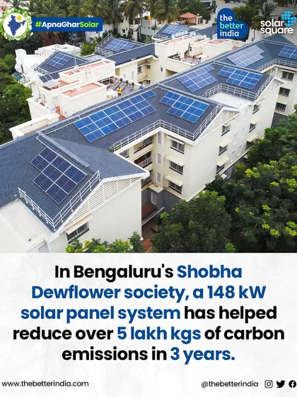 An infographic highlighting Bengaluru's Shobha Dewflower society, where our 148 kW system has reduced over 5 lakh kgs of CO2 emissions.
