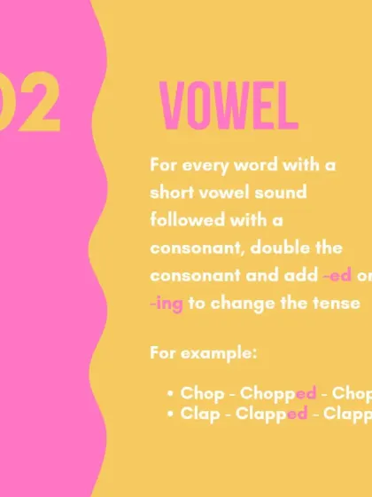 Here's another golden spelling rule: for words with a short vowel followed by a consonant, you double the last letter before adding '-ed' or '-ing'. For example, 'clap' becomes 'clapped'.