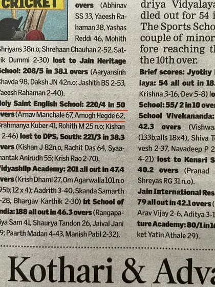 A score of 67 for Holy Saint, as reported in the paper. These consistent scores are the building blocks of a strong cricketing foundation.