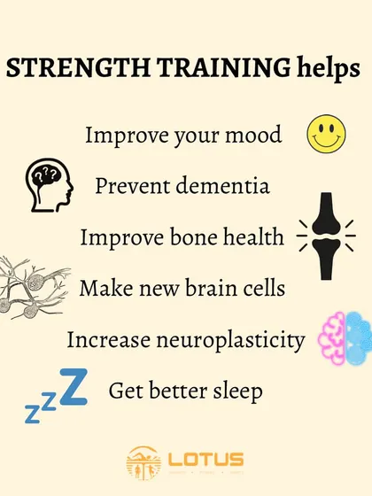 Strength training is one of the most powerful tools for your overall well being. It improves mood, supports bone health, enhances brain function, and promotes better sleep. I incorporate it as a cornerstone of my clients' health plans.