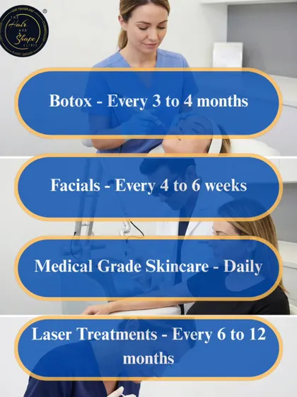 Every treatment has an ideal schedule for the best results. For laser treatments, we typically recommend maintenance sessions every 6 to 12 months after your initial course to keep your skin smooth.