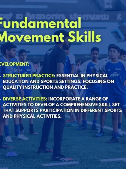How are Fundamental Movement Skills developed? This graphic highlights the need for structured practice and diverse activities. We focus on quality instruction to build a comprehensive skill set that supports participation in any sport.