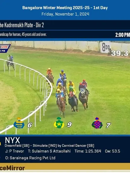 Race 2 results from November 1, 2024: Nyx wins The Kudremukh Plate.
