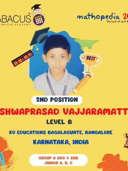 Vishwaprasad Vajjaramatti from Bangalore, achieving 2nd Position.