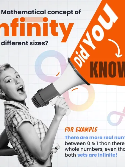 Did you know that infinity comes in different sizes? The infinity of whole numbers is smaller than the infinity of real numbers (all the decimals between them), a mind-bending concept from set theory.