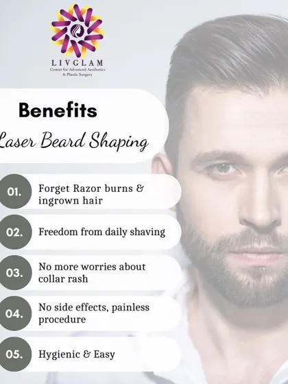 This graphic outlines the main benefits of our popular laser beard shaping service. The procedure is designed to be painless and hygienic, giving you freedom from daily shaving, razor burn, and collar rash for a consistently well groomed appearance.