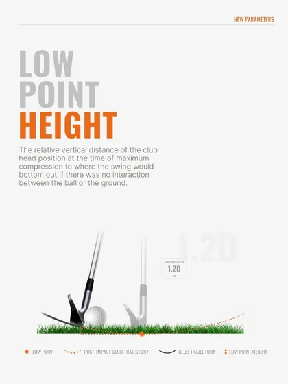 This graphic details 'Low Point Height', another crucial metric for understanding where your club bottoms out in the swing arc.