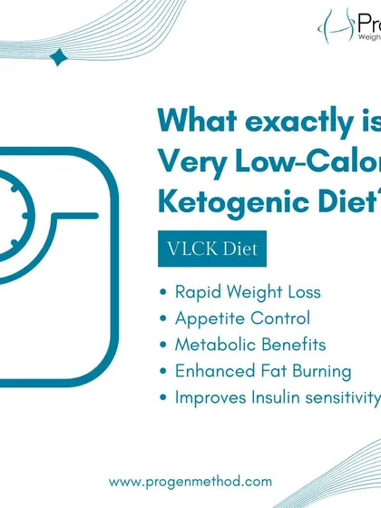 This graphic breaks down the key benefits of a Very Low-Calorie Ketogenic Diet. It leads to rapid weight loss, enhanced fat burning, and better metabolic health by controlling appetite and improving insulin sensitivity.