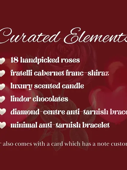This graphic lists the curated elements inside "The Love Affair 2.0" hamper, including handpicked roses, wine, a luxury candle, chocolates, and anti-tarnish bracelets.