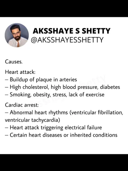 The causes of a heart attack include plaque buildup, high cholesterol, and high blood pressure. A cardiac arrest is caused by an electrical failure in the heart, often from abnormal heart rhythms.
