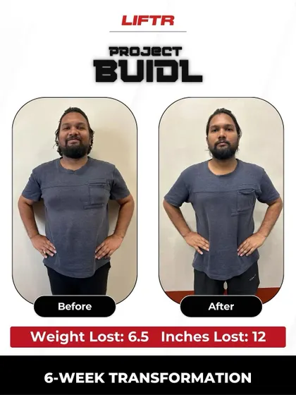 With no prior workout knowledge, Sajjaad joined our Colombo branch and lost 7 kgs and 12 inches in 6 weeks. He learned how to handle food sustainably and became stronger and more disciplined, both physically and mentally.
