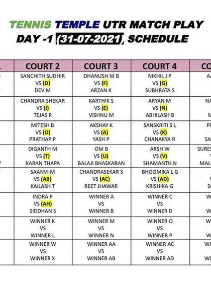 An example of a match schedule for one of our UTR Match Play days. We meticulously organize fixtures across all six of our courts to ensure timely and efficient tournament flow from morning to night.