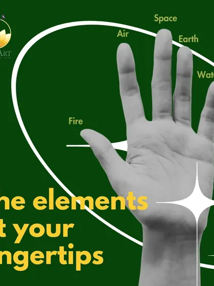 This infographic illustrates how the five elements of nature, fire, air, space, earth, and water, correspond to the five fingers of your hand. This ancient concept is the foundation for understanding how Mudras work.