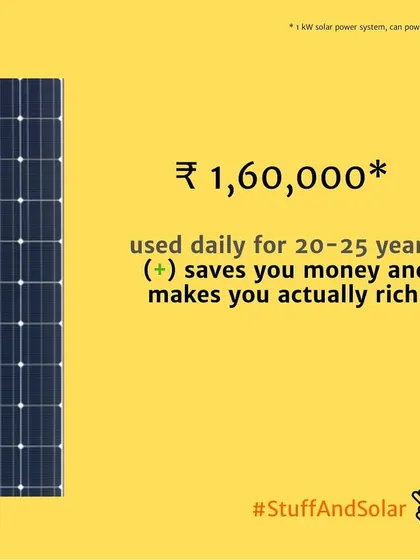 An Armani suit costs around Rs. 1,60,000 and is worn occasionally. A 1kW solar system for the same price is used daily for 25 years, saving you money and making you genuinely richer over time.