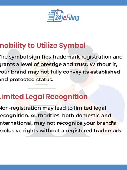 What are the effects of not registering your trademark? This series highlights the risks, including a lack of legal exclusivity, brand dilution, challenges in global expansion, and an inability to fully monetize your brand.