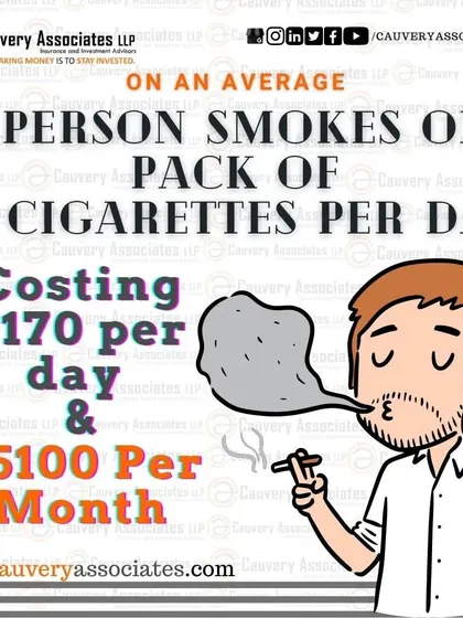 A duplicate visual showing the monthly cost of smoking. This is money that could be working for you in an investment.