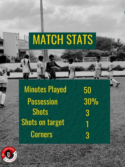 Match result for our U-11 team against D.United. Our goal scorer Shravanthika showed great promise.