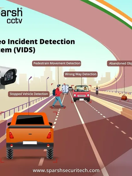 My Video Incident Detection System (VIDS) provides smart surveillance for safer roads. It uses AI to detect incidents like wrong-way driving, stopped vehicles, and pedestrian movement in real-time, enhancing traffic safety and management.