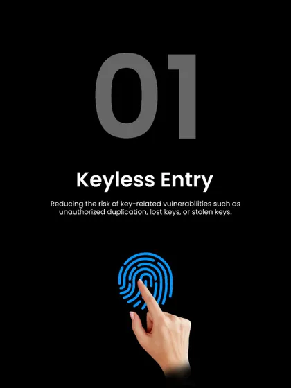 Benefit one: Keyless Entry. Use your unique fingerprint, a passcode, or an RFID card to unlock your door. This eliminates the risk of lost or stolen keys.