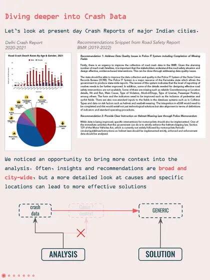 A slide from our presentation explaining the need to move beyond generic, city-wide recommendations by bringing more context into crash data analysis for more effective solutions.